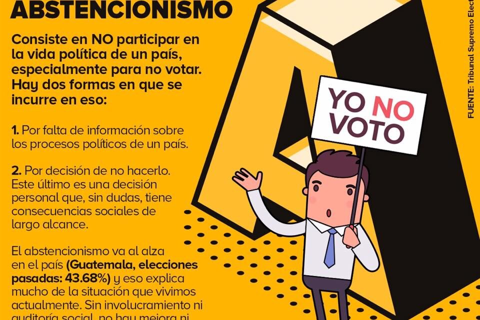 Abstencionismo