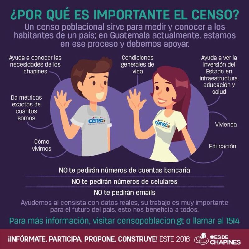Censo poblacional.jpg