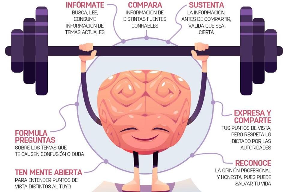 Cómo ejercitar el Pensamiento Crítico (infografía).jpg
