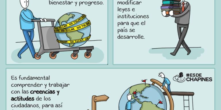 Comprender creencias y actitudes.jpg