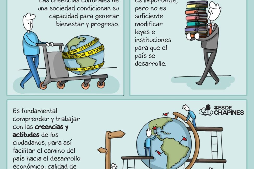 Comprender creencias y actitudes.jpg