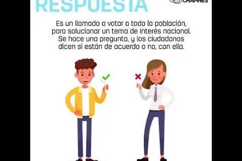 Consulta popular: preguntas.jpg
