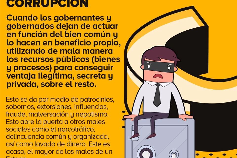 Corrupción