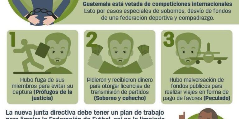 Corrupción en el fútbol.jpg