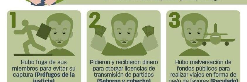 Corrupción en el fútbol.jpg