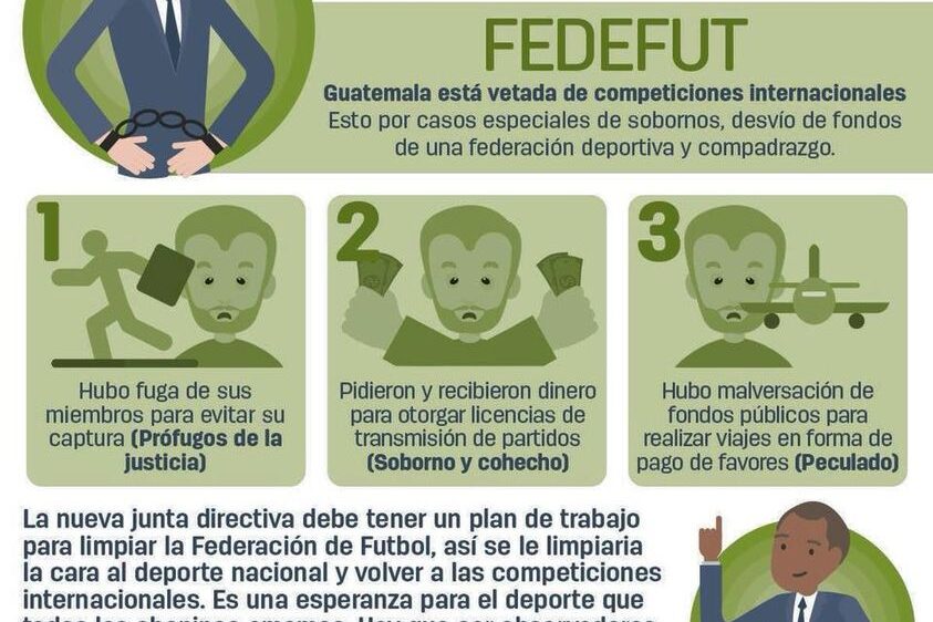 Corrupción en el fútbol.jpg