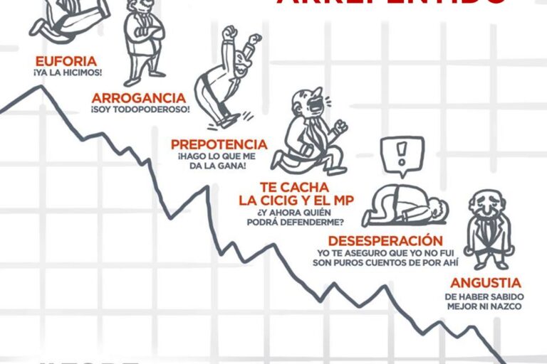 El corrupto «arrepentido».jpg