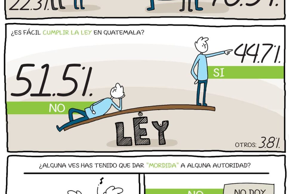 Encuesta cultura de legalidad 1.jpg