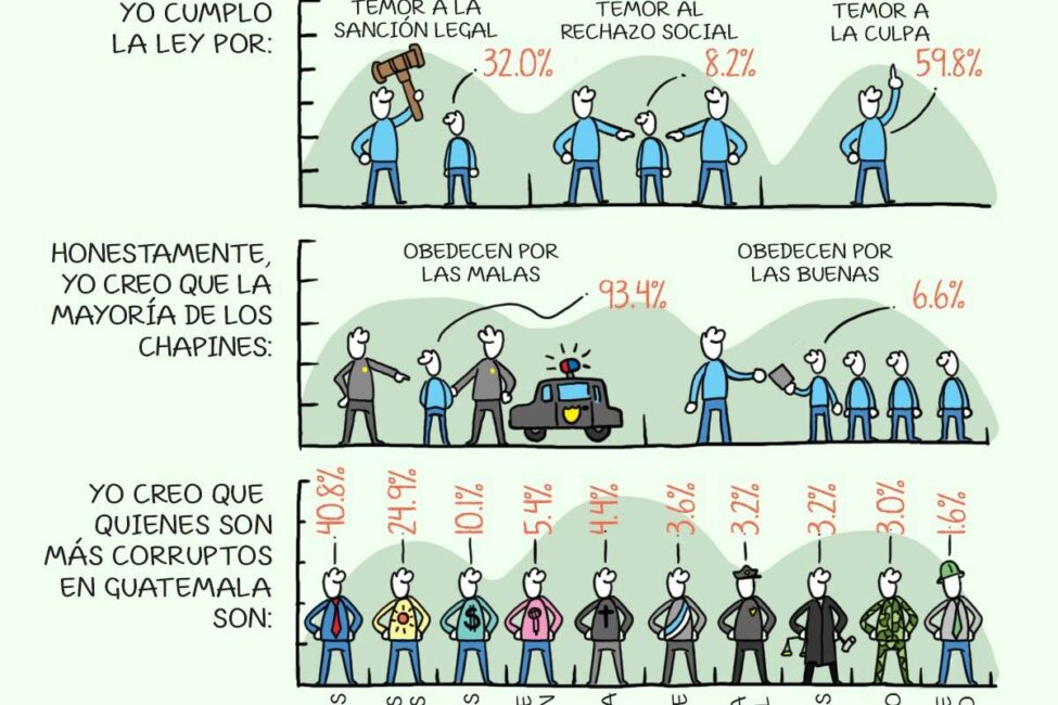 Encuesta cultura de legalidad 2.jpg