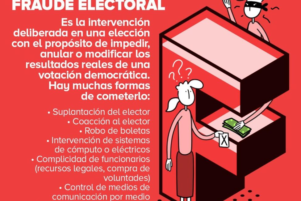 Fraude Electoral