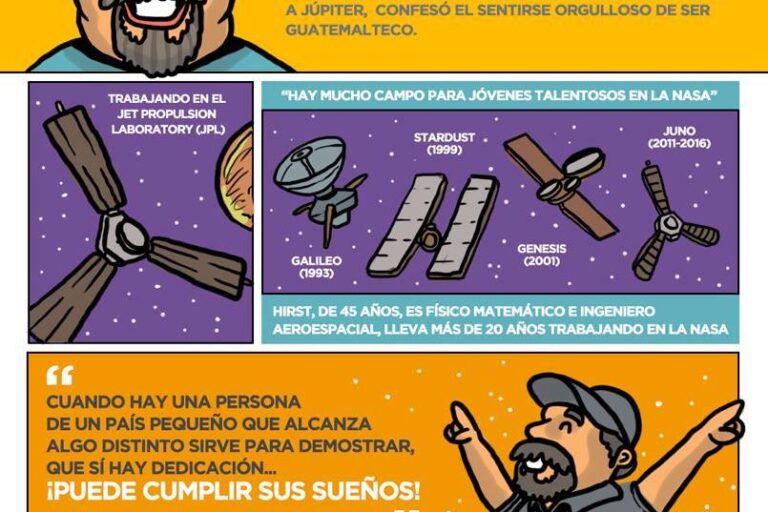 Guatemalteco lidera misión a Jupiter.jpg