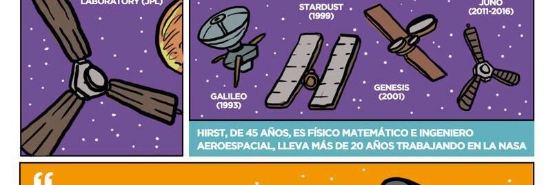 Guatemalteco lidera misión a Jupiter.jpg