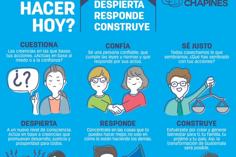 Guía para ejercitar el Pensamiento Crítico