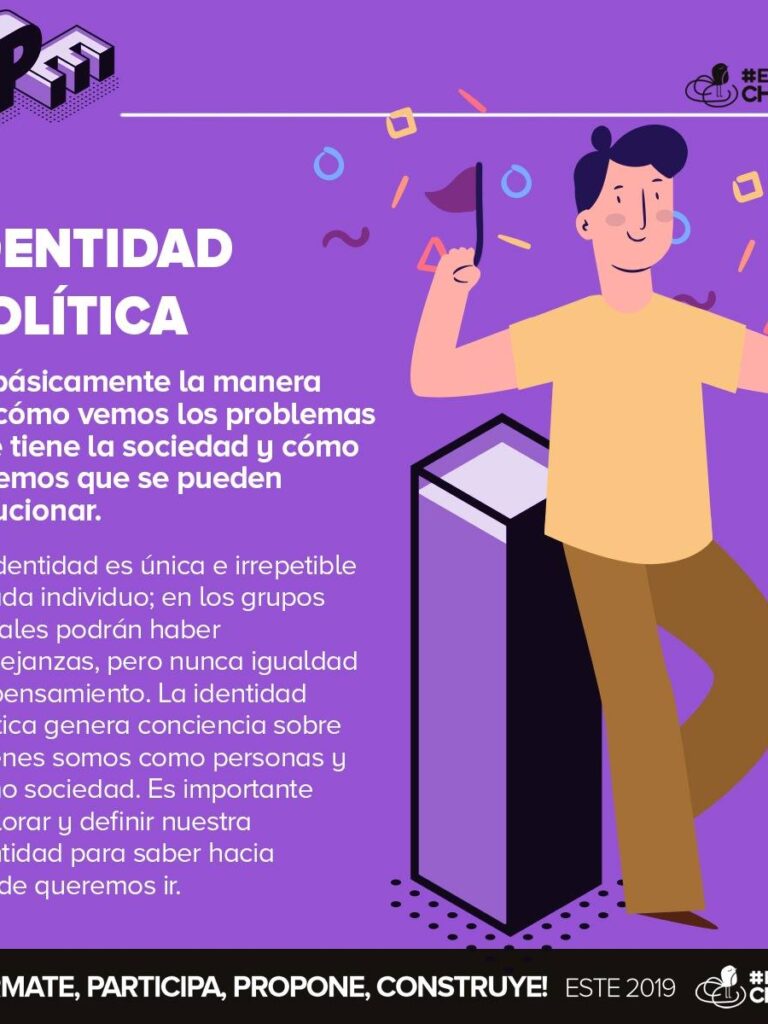 Identidad Politica