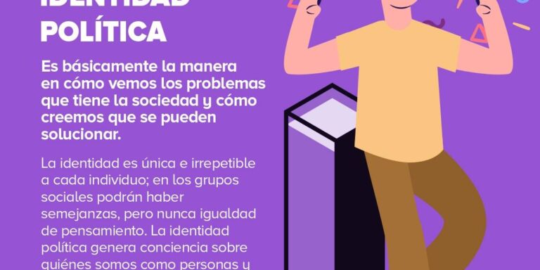Identidad Politica