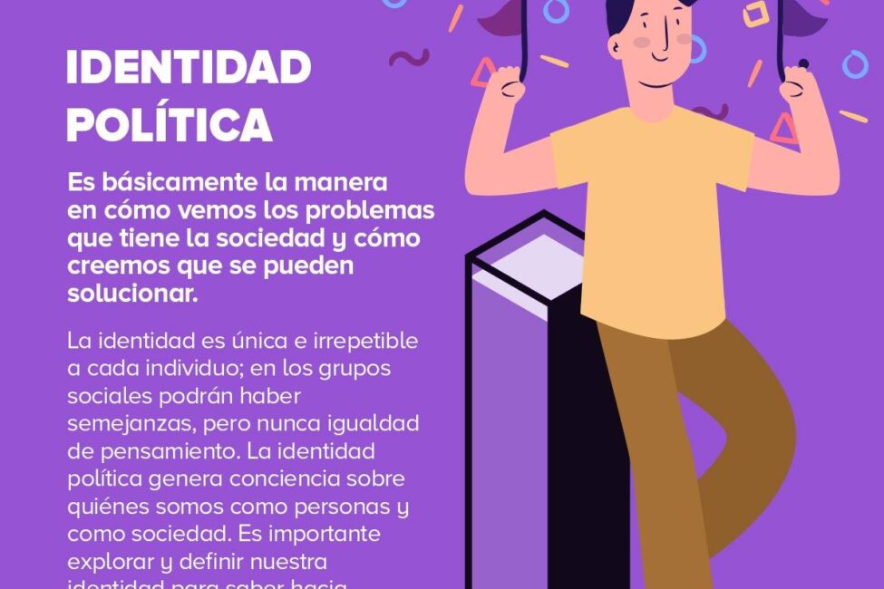 Identidad Politica