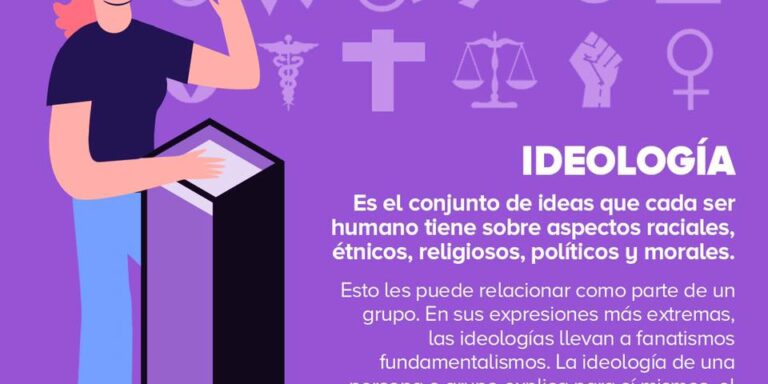 Ideología