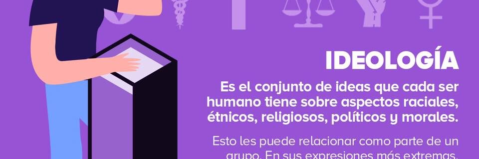 Ideología