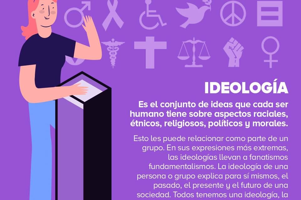 Ideología