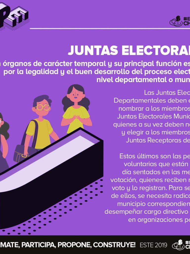 Juntas Electorales