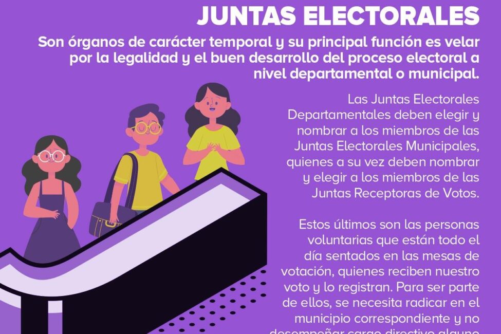 Juntas Electorales