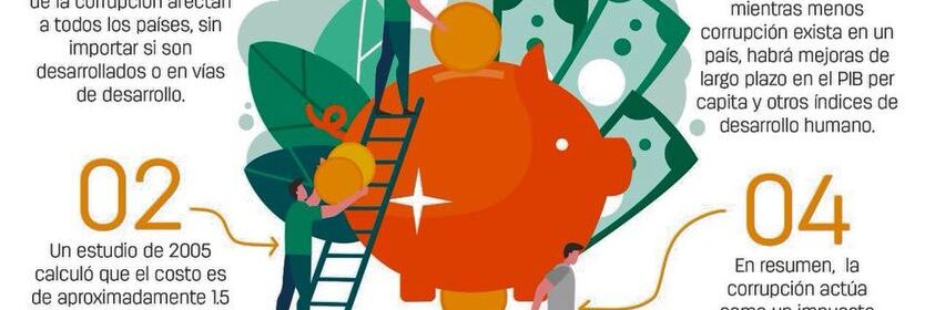 La corrupción nos cuesta a todos.jpg