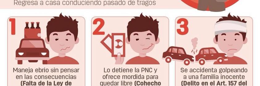 Lecciones de mala gestión.jpg