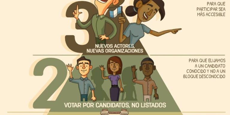 Ley Electoral.jpg