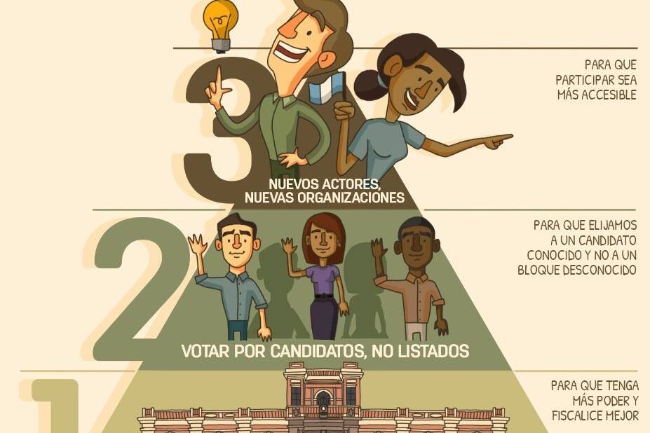 Ley Electoral.jpg
