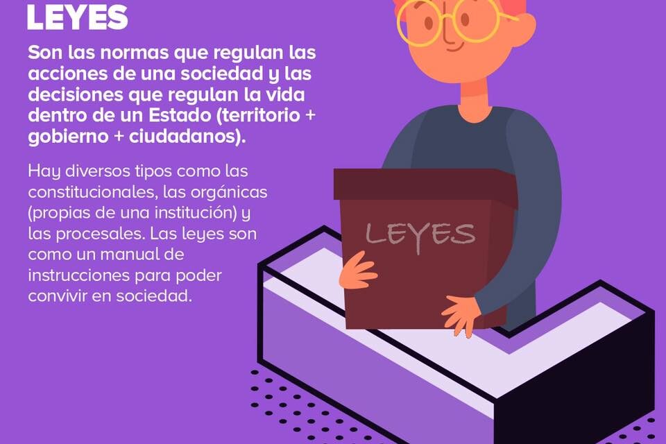 Leyes