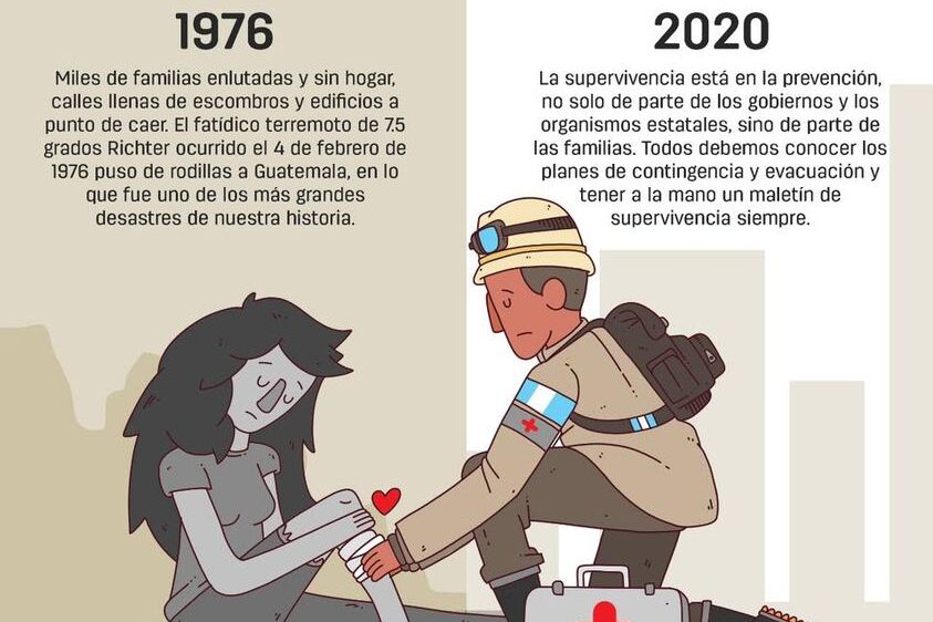 Lo que aprendimos del terremoto 1976.jpg