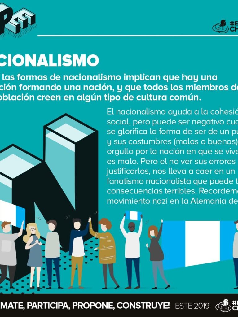 Nacionalismo