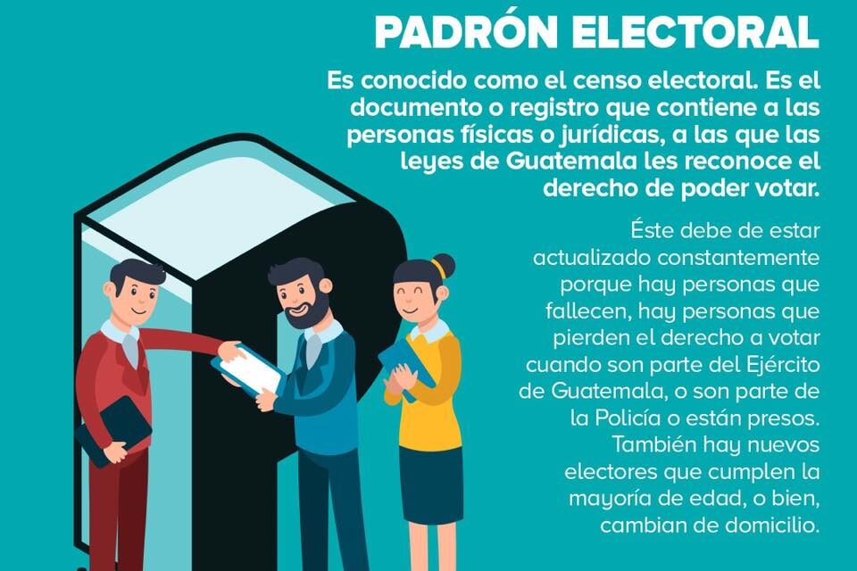 Padrón Electoral