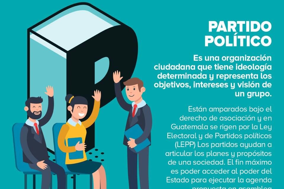 Partido Político