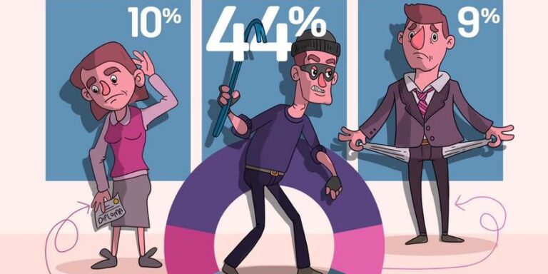 Preocupaciones de los chapines.jpg