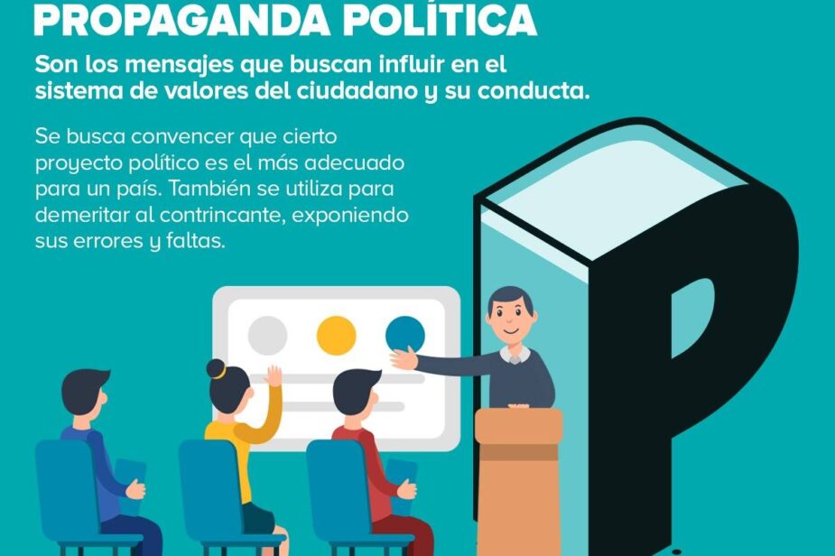 Propaganda Politica