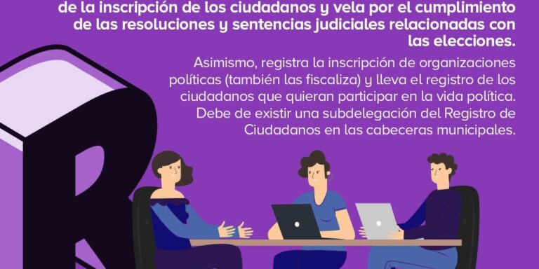 Registro de Ciudadanos