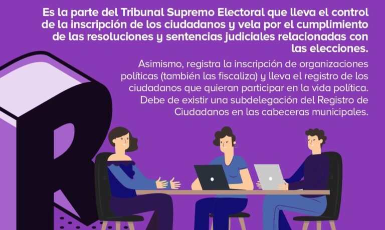 Registro de Ciudadanos