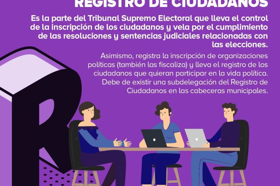 Registro de Ciudadanos
