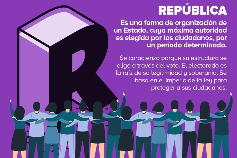 Republica