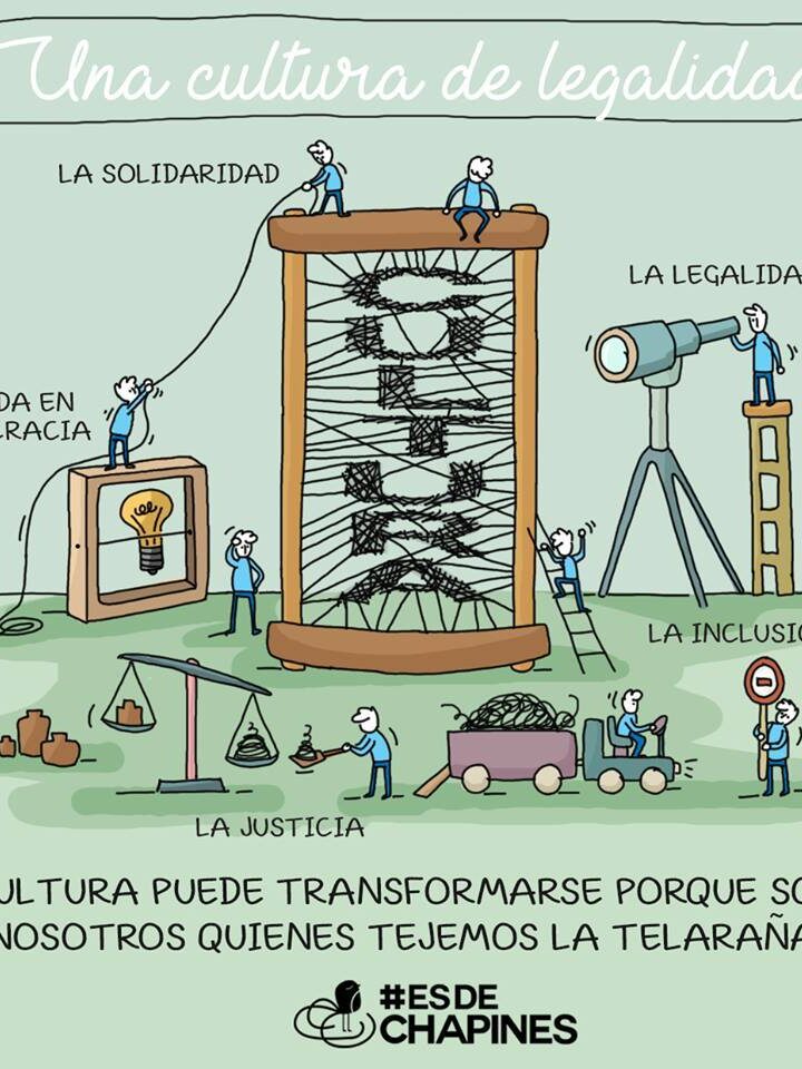 Sobre la cultura y la legalidad.jpg