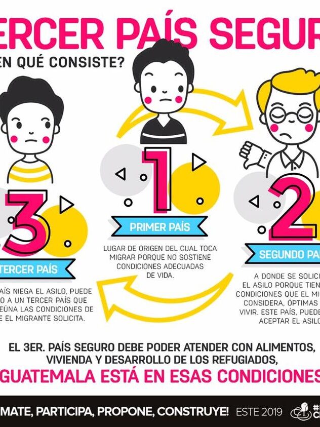 Tercer país seguro.jpg