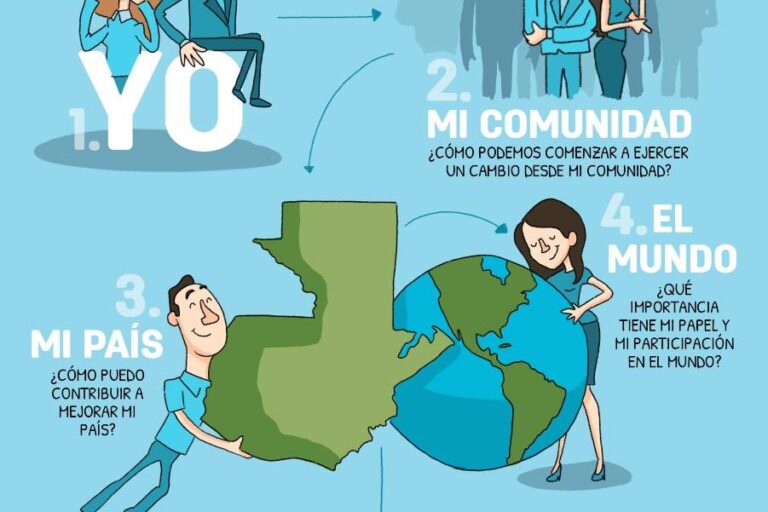 Una ruta para el cambio.jpg
