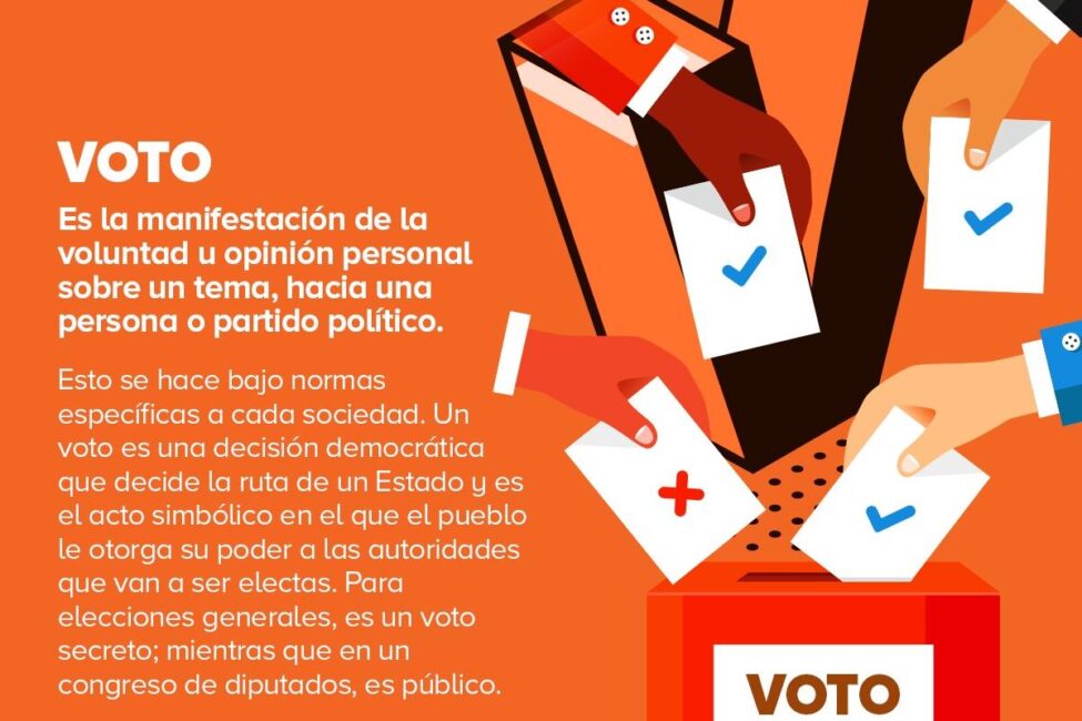 Voto