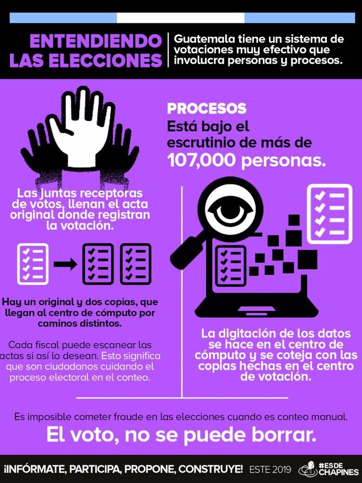 ¿Cómo se cuida tu voto?.jpg