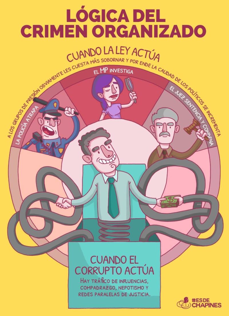 Ejemplo concreto para Guatemala.jpg