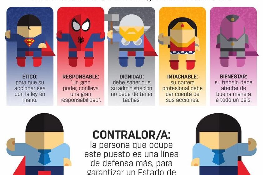 contralorgeneral
