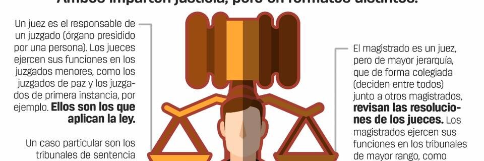 juezmagistrado